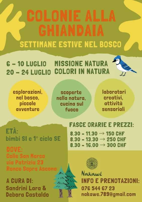 Colonie alla Ghiandaia