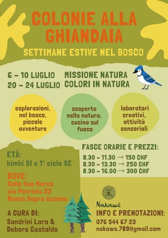 Colonie alla Ghiandaia