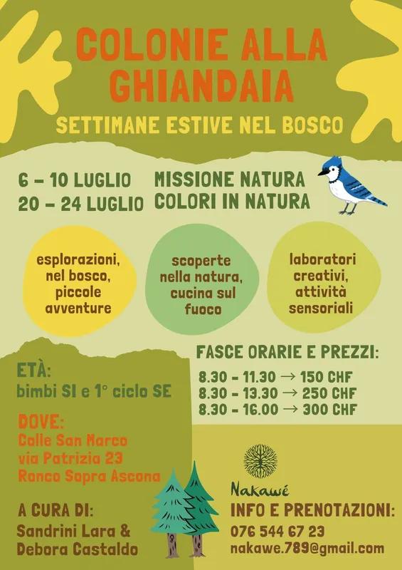 Colonie alla Ghiandaia